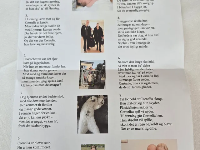Billede 60 fra Cornelias konfirmation